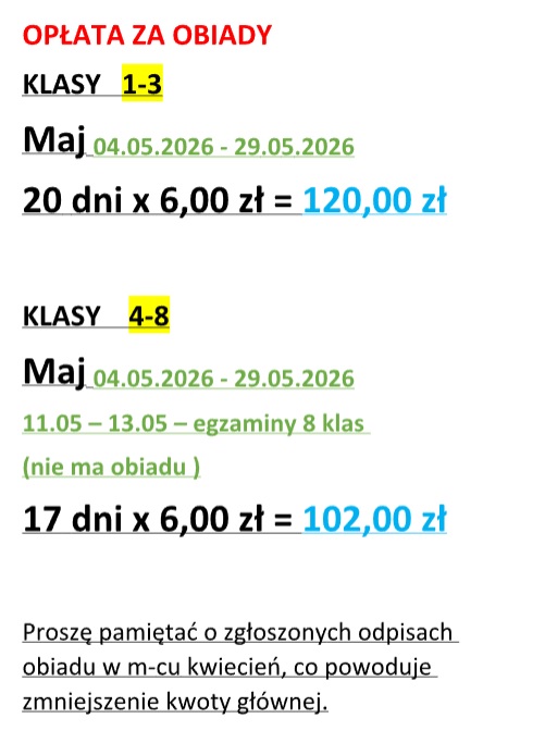 Opłata za obiady - MAJ