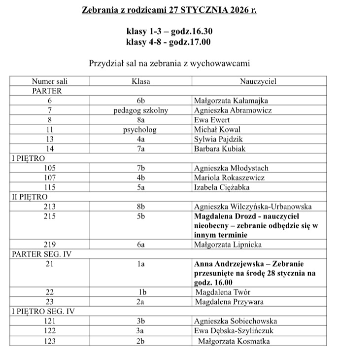 ZEBRANIA Z RODZICAMI - 27.01.2026r.